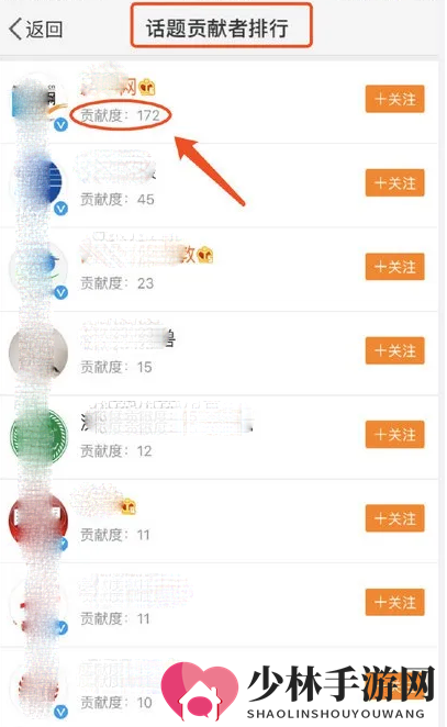 《微博》话题贡献度计算规则