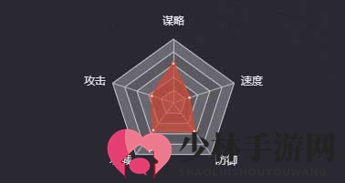 《率土之滨》糜竺图鉴