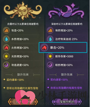 《提灯与地下城》大秘境难度10通关攻略