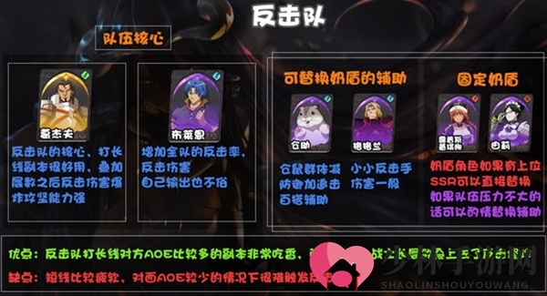 《纳萨力克之王》新手阵容推荐