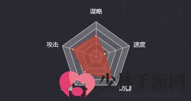 《率土之滨》朱桓图鉴