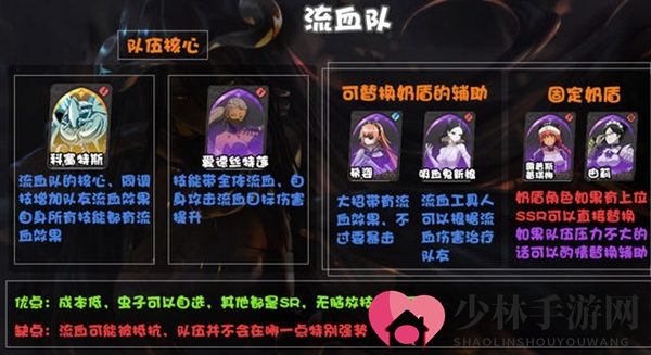 《纳萨力克之王》新手阵容推荐