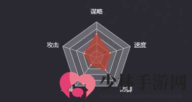 《率土之滨》蒋济图鉴
