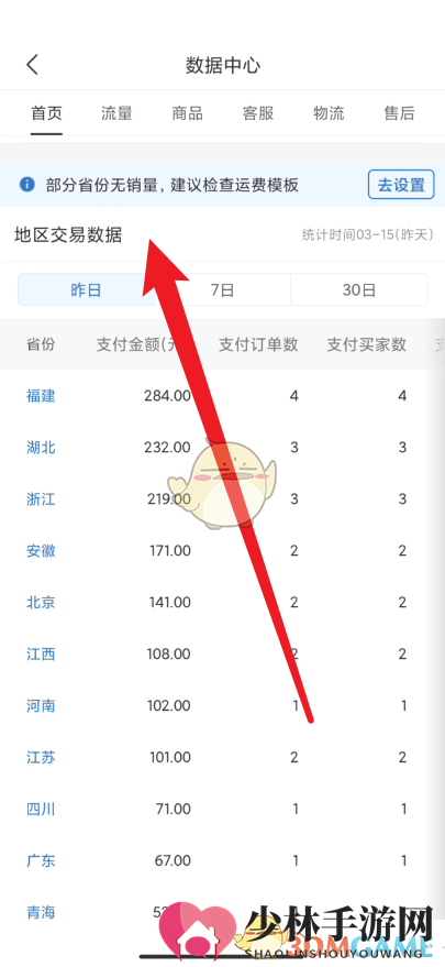 《拼多多商家版》查看地区交易数据方法