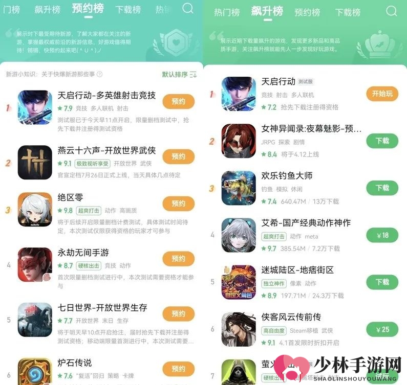 数百万玩家都在等的射击手游，网易这款新品凭什么让人如此期待？