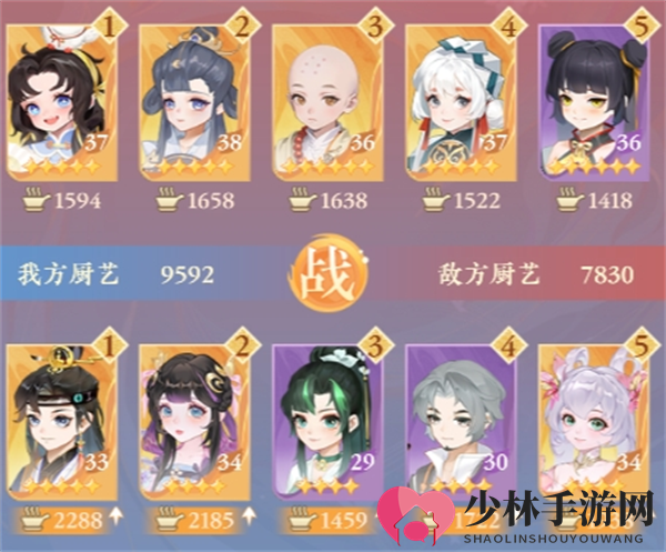 《纸萌猫乐园》最强店员搭配推荐