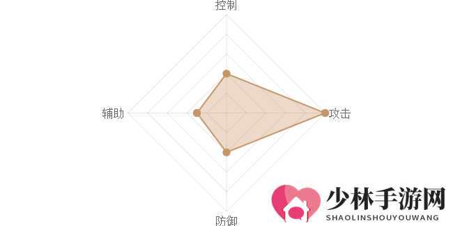 《熹妃Q传》宋玉图鉴